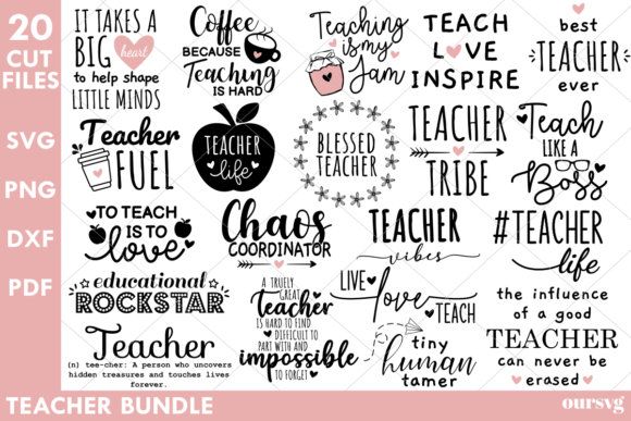 Evaluating the School Teacher Education Bundle for DIY Crafting Projects